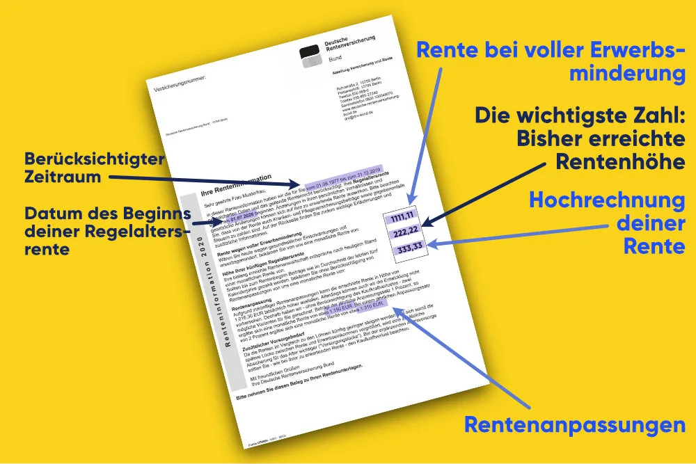 So versteht man die Renteninformation der gesetzlichen Rente